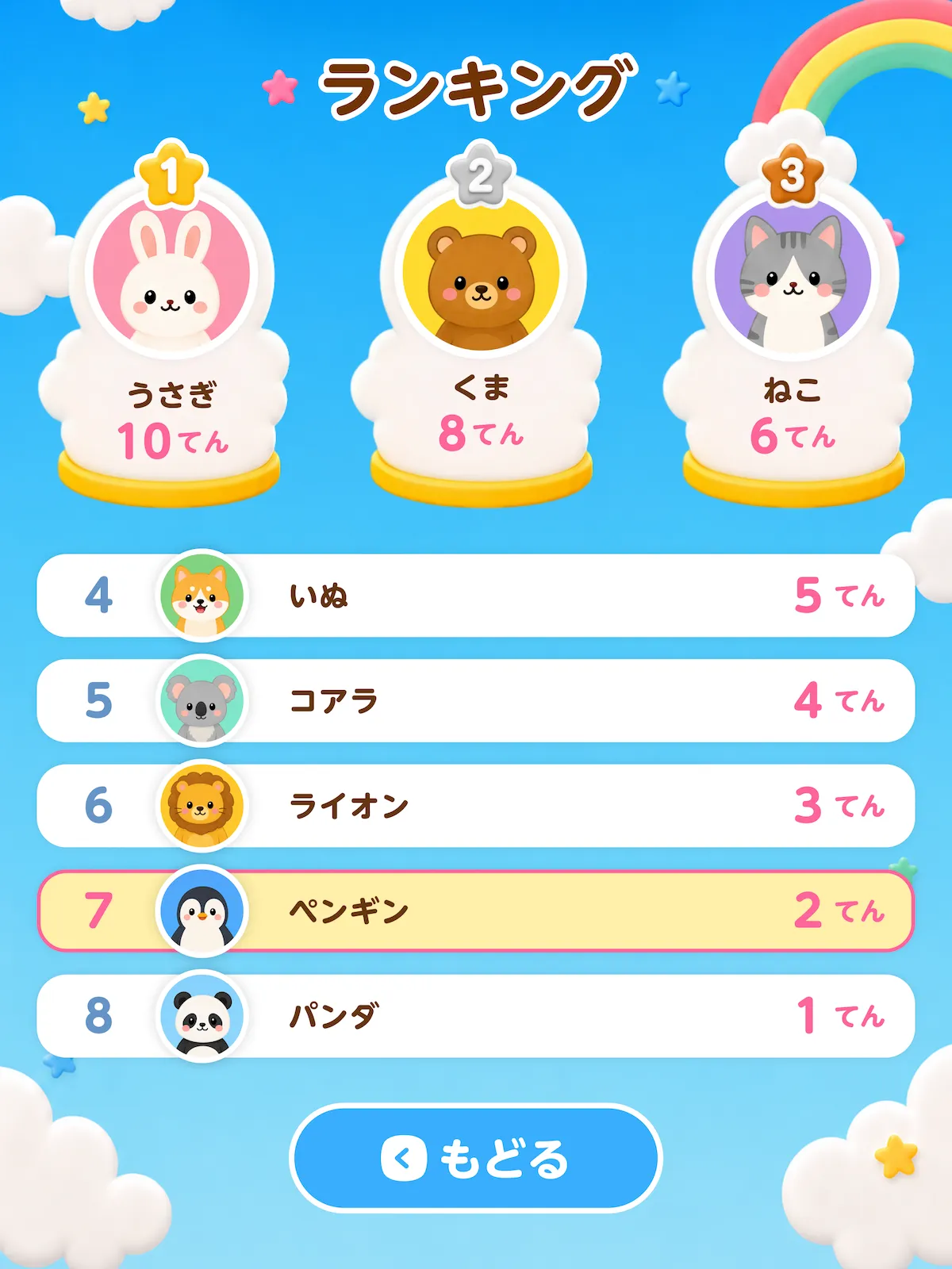 ランキング：上位8件を端末内に保存